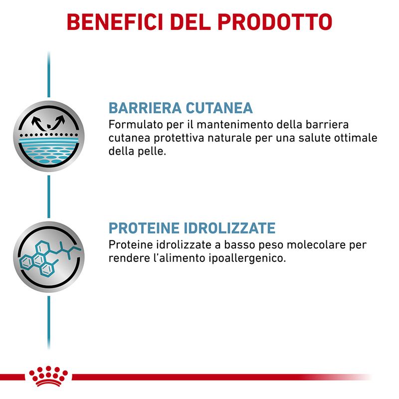 Royal Canin Hypoallergenic 400g - Cibo Umido per Cani Royal Canin Hypoallergenic 400g - Cibo Umido per Cani